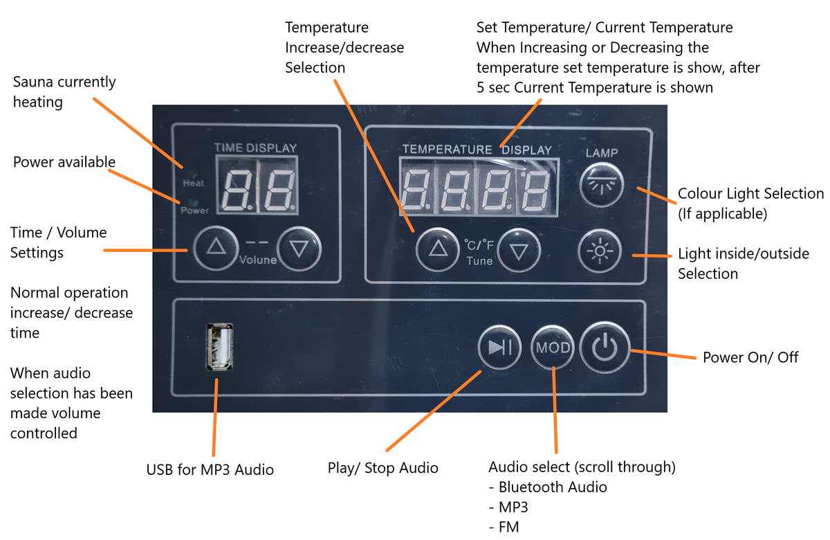 Universal Landscape Infrared Sauna Controller