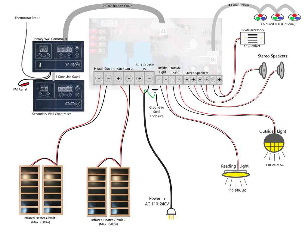 Universal Landscape Infrared Sauna Controller