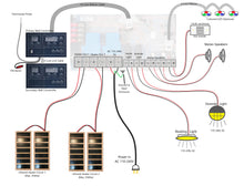 Load image into Gallery viewer, Universal Landscape Infrared Sauna Controller
